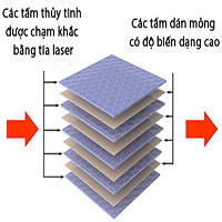 Loại kính chống va đập mới lấy cảm hứng từ thiên nhiên