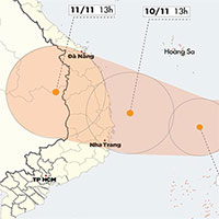 Vì sao bão số 6 liên tục mạnh lên, di chuyển khó lường?