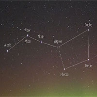 Sao Bắc Đẩu là gì?