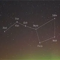 Sao Bắc Đẩu là gì?