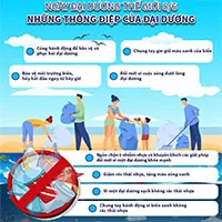 Ngày Đại dương Thế giới (8/6): Đổi mới vì một đại dương bền vững