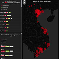 Ứng dụng công nghệ chống Covid-19 ở TP HCM