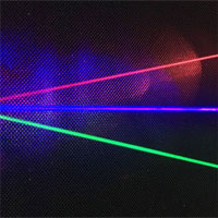 Tia laser đang được tái phát minh