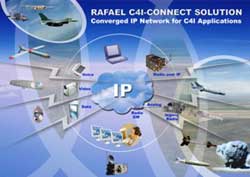 Doanh nghiệp trăn trở về bảo mật hơn chi phí quản lý