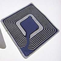 RFID là gì? Công nghệ này hoạt động thế nào?