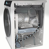 Máy giặt lồng ngang hoạt động như thế nào?