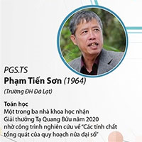5 người Việt lọt top 100 nhà khoa học xuất sắc nhất Châu Á