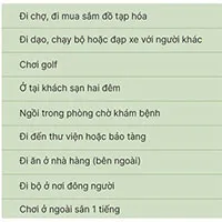 Những địa điểm có nguy cơ lây nhiễm SARS-CoV-2