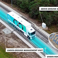 Nước Ý xây dựng đường cao tốc sạc cho xe điện đầu tiên trên thế giới