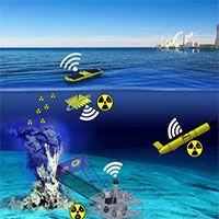 Chế tạo tàu ngầm tự hành 