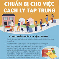 Cần chuẩn bị những gì khi đi cách ly tập trung?