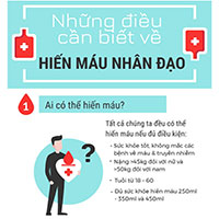 Những điều cần biết về hiến máu nhân đạo