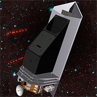 NASA chế tạo kính viễn vọng không gian săn tiểu hành tinh