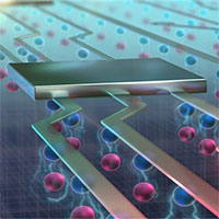 Giấc mơ siêu vật liệu của các nhà khoa học sẽ sớm thành hiện thực