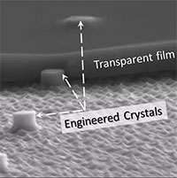 Công nghệ biến mắt kính thông thường thành kính nhìn xuyên đêm tối