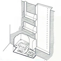 Khu mộ gia tộc 1000 năm tuổi suýt chôn sống cả đoàn khảo cổ, khiến chuyên gia hoảng sợ tột độ