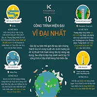 Top 10 công trình "đỉnh" nhất thời hiện đại