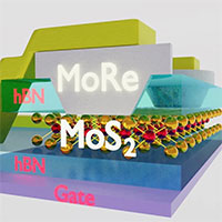 Lần đầu tiên, các nhà khoa học liên kết thành công vật liệu siêu dẫn với vật liệu bán dẫn