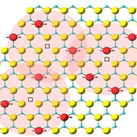 Nam châm mỏng nhất thế giới dày bằng một nguyên tử