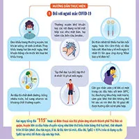 TP.HCM chính thức hướng dẫn chăm sóc và theo dõi sức khỏe F0 tại nhà