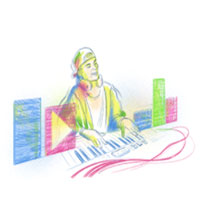 Google Doodle kỷ niệm sinh nhật thứ 32 của DJ Avicii - DJ nâng tầm nhạc điện tử