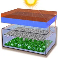 Kỷ lục mới về sản xuất hydro năng lượng mặt trời