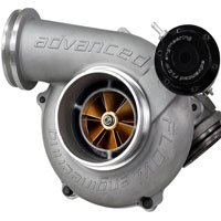 Động cơ Turbo là gì? Ưu nhược điểm của động cơ Turbo