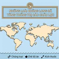 Những loài khủng long đã từng thống trị các châu lục