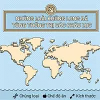 Những loài khủng long đã từng thống trị các châu lục