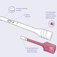 Hé lộ que thử thai bằng nước bọt đầu tiên thế giới