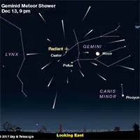 Mưa sao băng Geminids cực lớn thắp sáng bầu trời Việt Nam đêm nay