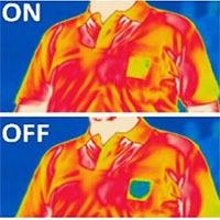 Công nghệ quần áo thông minh là gì và nó hoạt động như thế nào?