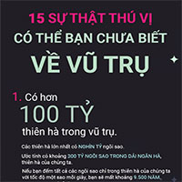 Top 15 sự thật thú vị về khoảng không vũ trụ