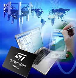 Các đơn vị muốn triển khai 3G và WiMax phải thi tuyển