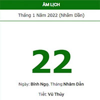 Chuyên gia giải thích tại sao ngày 22/2/2022 được dân kinh doanh lựa chọn để kí kết hợp tác làm ăn