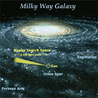 Trong vũ trụ có vô số vì sao sáng lấp lánh, tại sao bầu trời đêm lại tối tăm như vậy?