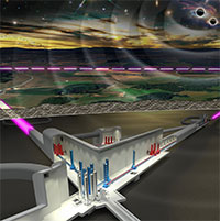 Chi 1,5 tỉ euro xây kính viễn vọng đo sóng hấp dẫn