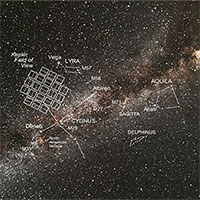 NASA đã tìm thấy 20 hành tinh đầy hứa hẹn cho con người sinh sống