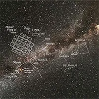 NASA đã tìm thấy 20 hành tinh đầy hứa hẹn cho con người sinh sống