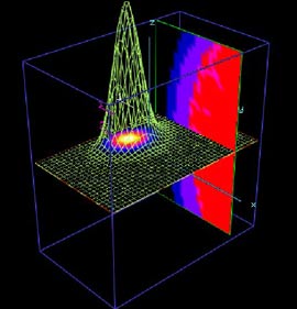 Thành lập phòng thí nghiệm quang tử ánh sáng đầu tiên tại VN