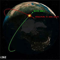 Vì sao Mỹ trở thành nước đầu tiên cấm thử tên lửa chống vệ tinh?