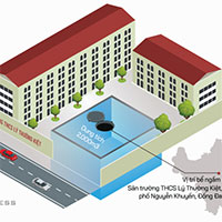 Hầm ngầm chống ngập đầu tiên của Hà Nội