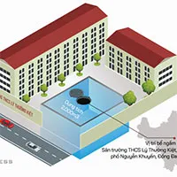 Hầm ngầm chống ngập đầu tiên của Hà Nội