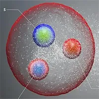 Máy gia tốc hạt lớn của CERN phát hiện 3 hạt hạ nguyên tử mới