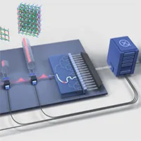 Ưu thế tuyệt đối của chip lượng tử ánh sáng: Rút ngắn 9.000 năm tính toán xuống còn 36 phần triệu giây