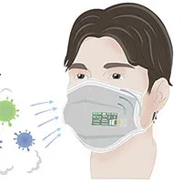 Khẩu trang thông minh có thể phát hiện Covid-19, cúm và các bệnh hô hấp khác
