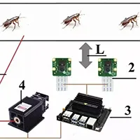 Khoa học vừa chế tạo vũ khí laser điều khiển bằng AI để truy sát gián, sinh vật cứng đầu nhất hành tinh