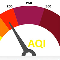 Xem dự báo thời tiết nhiều rồi, nhưng bạn có hiểu về các chỉ số dự báo không?