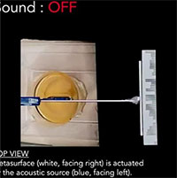 Dùng sóng siêu âm dịch chuyển vật thể không cần chạm