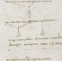 Thí nghiệm trọng lực đi trước thời đại của Leonardo da Vinci